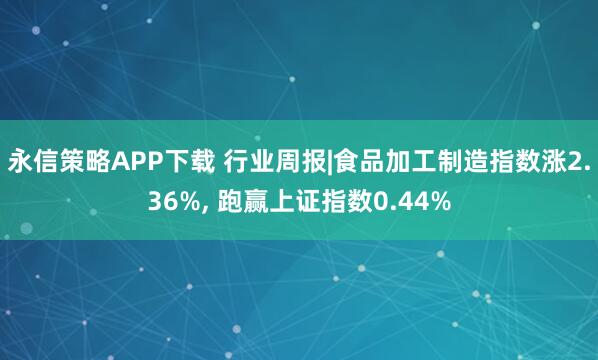 永信策略APP下载 行业周报|食品加工制造指数涨2.36%, 跑赢上证指数0.44%